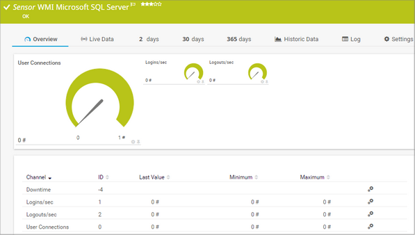 WMI Microsoft SQL Server 2017 Sensor