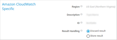 Amazon CloudWatch Specific
