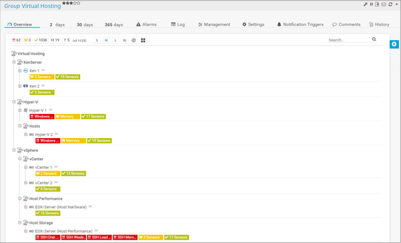 Grouped Virtual Components